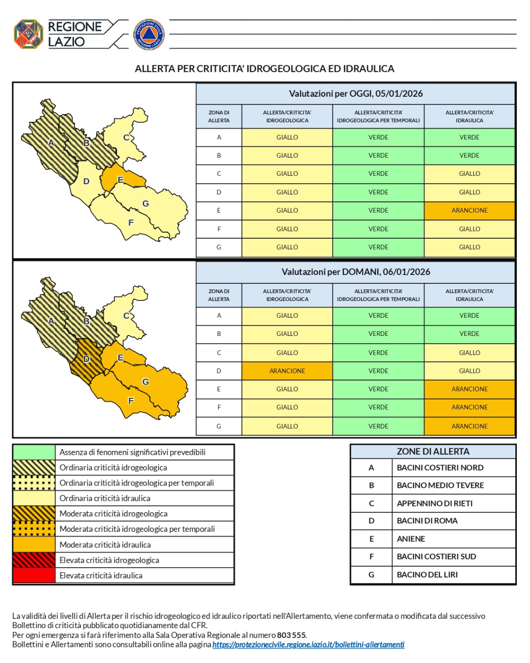allerta meteo 05012026