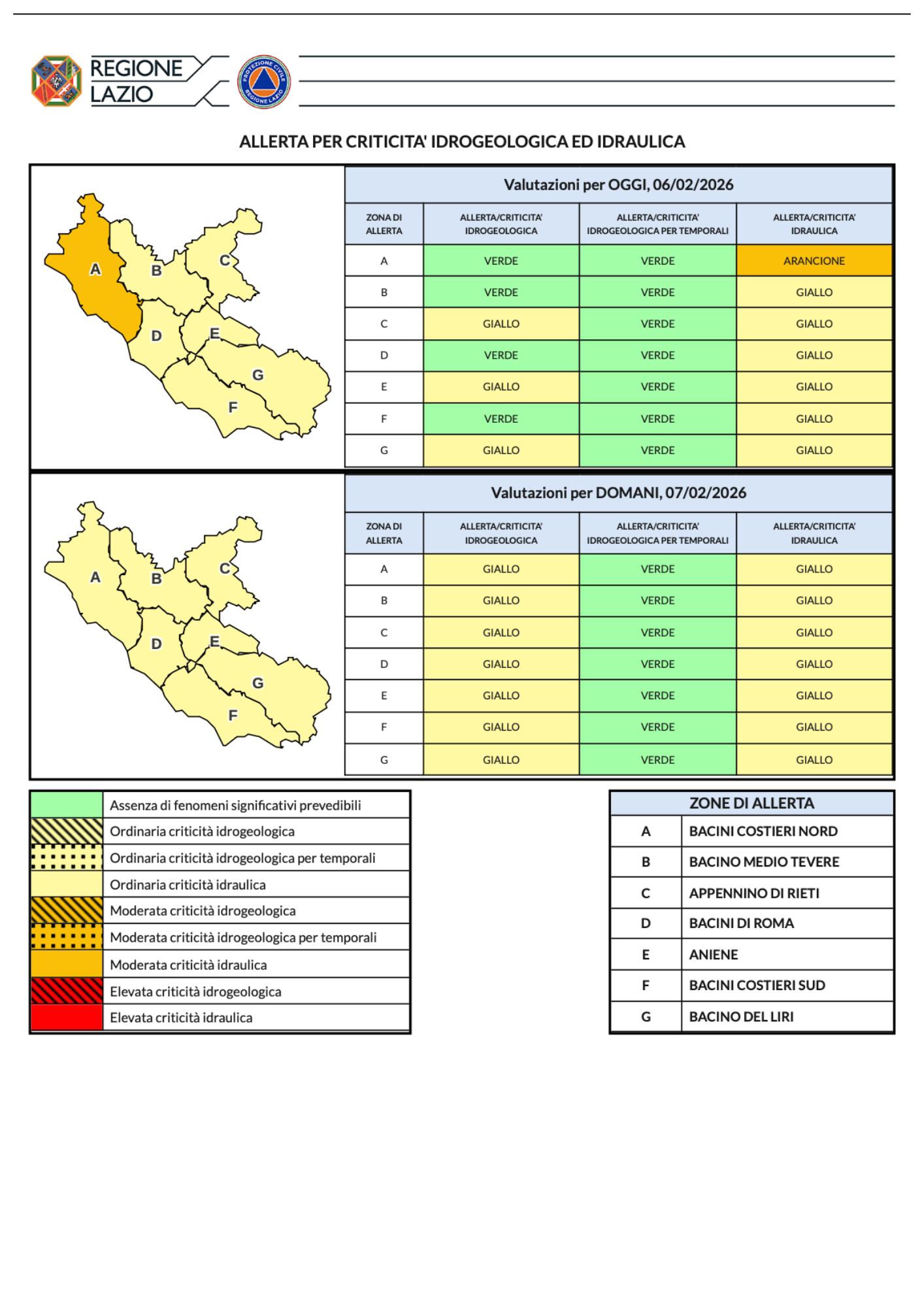 Allerta meteo 06-02-2026